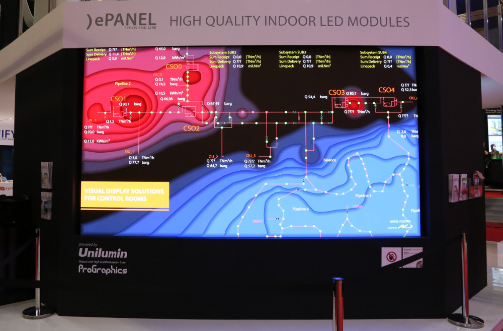 ePanel von eyevis