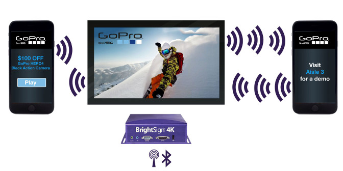 BrightBeacon mit Bluetooth-Sender
