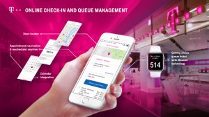 Viscom Projekt: Stargate – Online Check-in in die vereinheitlichte Telekom Applikation